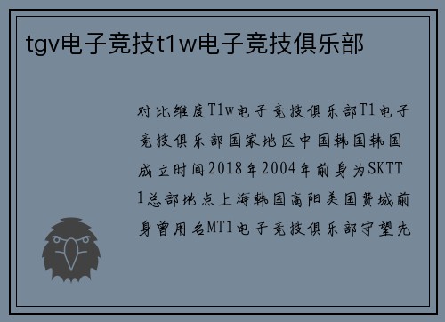tgv电子竞技t1w电子竞技俱乐部